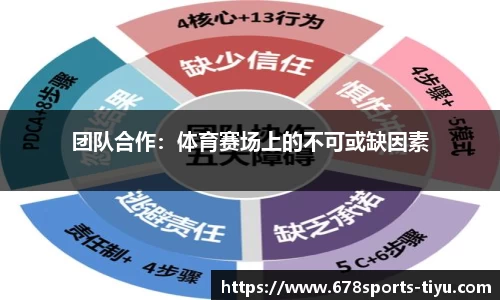 团队合作：体育赛场上的不可或缺因素